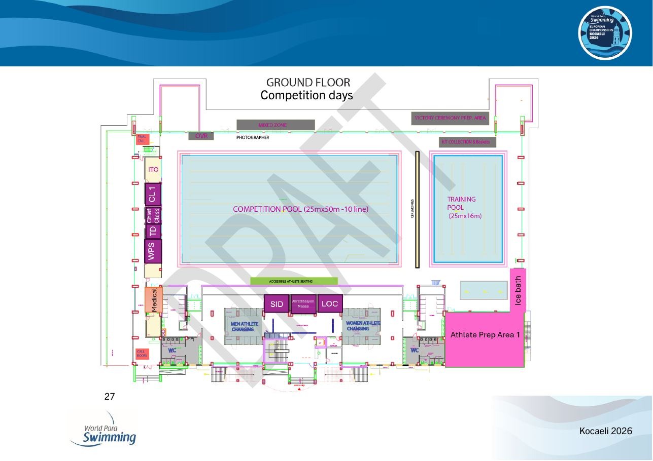 Accreditation Desk in the central LOC area opposite the main entrance on the Competition Days plan